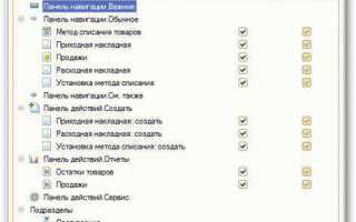 Что такое подсистемы в 1с