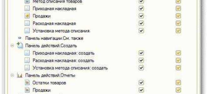 Что такое подсистемы в 1с