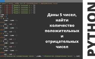 Как вести число в python