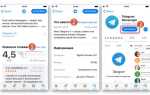 Как добавлять каналы в telegram на айфон