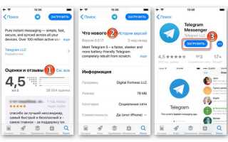 Как добавлять каналы в telegram на айфон