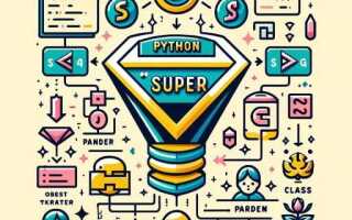 Как работает super в python