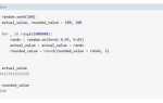 Как сделать рандомное число в python