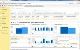 Как работает 1с публикатор