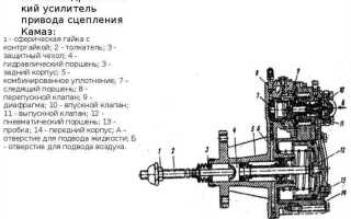 Сколько мм отводить пятак сцепления на камаз