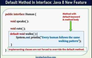 Как вызвать default метод интерфейса java