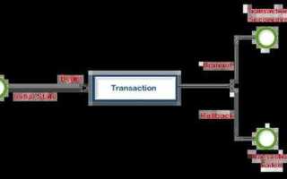 Для чего нужны транзакции sql