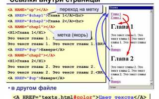 На чем написан html