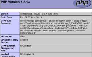 Как установить php windows