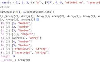 Что такое массив javascript