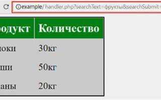 Как написать php скрипт