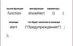 Как понять функции javascript
