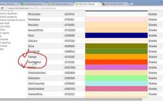 Как изменить цвет ссылки html