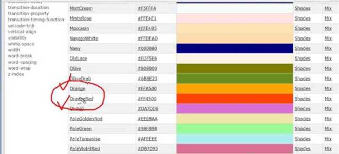 Как изменить цвет ссылки html