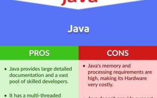 В чем отличие java и javascript