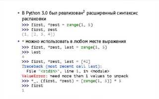Как выучить синтаксис python