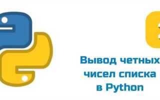 Как красиво вывести список python