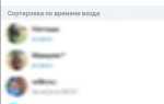 Как добавить в канал telegram людей