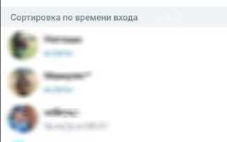 Как добавить в канал telegram людей