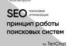 Как попасть в поисковую выдачу telegram