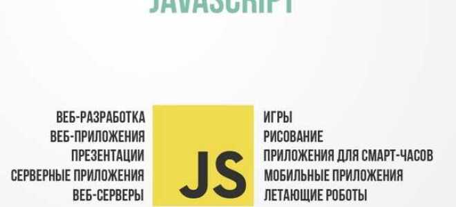 Что такое замыкание в javascript