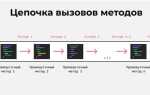 Как работают потоки в java