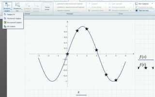 Как построить эллипсоид в mathcad