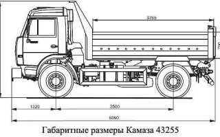 Сколько колес на камазе