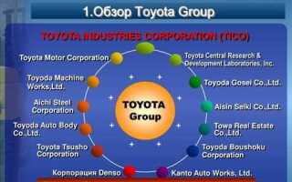 С чего начинался бизнес компании toyota