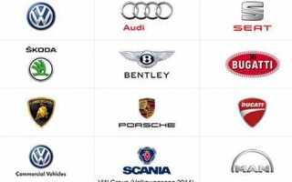 Какие марки машин принадлежат volkswagen групп