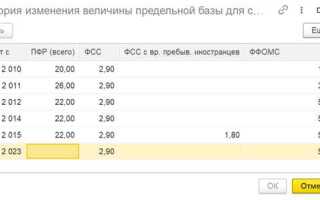 Какая зарплата у работника по программе 1с