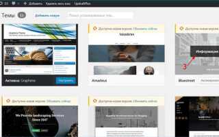 Как удалить блок в wordpress