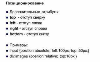 Как убрать отступ сверху html