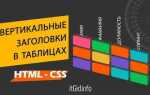 Как сделать текст выше в html