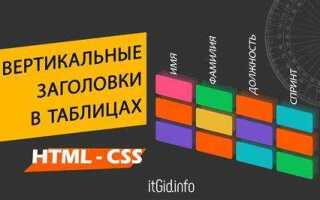 Как сделать текст выше в html
