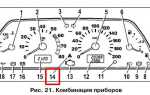 Какие лампочки ставятся в приборку ваз 2114