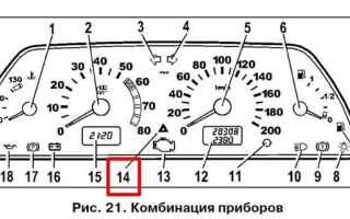 Какие лампочки ставятся в приборку ваз 2114