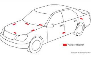 Как по vin определить модель автомобиля toyota