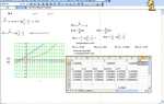 Как построить графики в mathcad