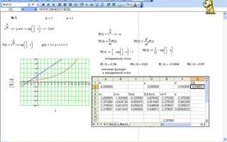 Как построить графики в mathcad