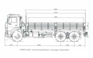 Сколько весит у камаза 6520 кузов