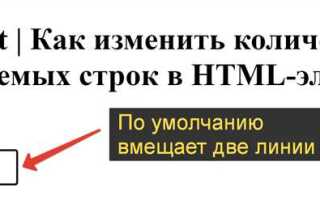 Как в textarea вставить html код