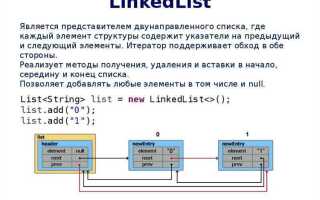 Как отсортировать коллекцию java