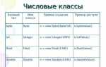 На какие группы делятся типы данных в java