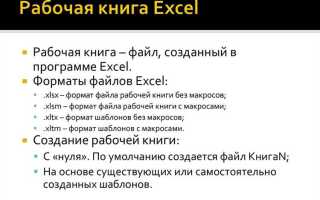 Что такое ms word ms excel ms powerpoint