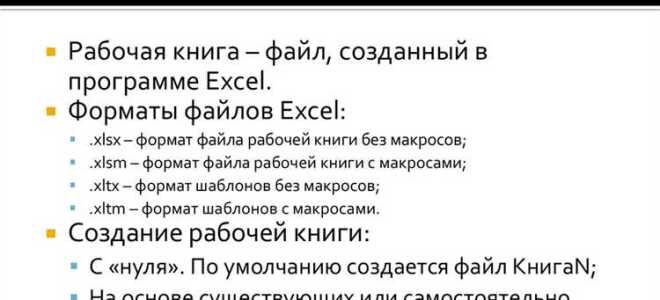 Что такое ms word ms excel ms powerpoint