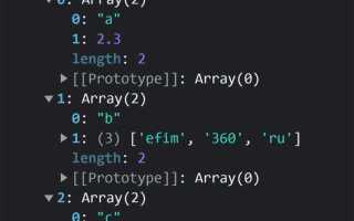 Как из массива сделать объект javascript