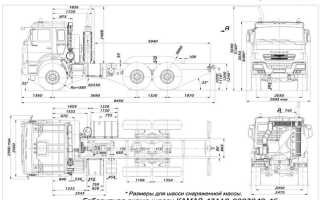 Как проверить концевик кабин камаз