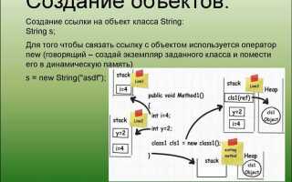 Что такое литералы в java