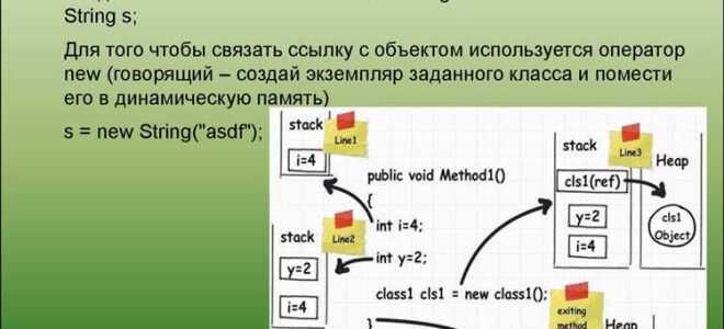 Что такое литералы в java